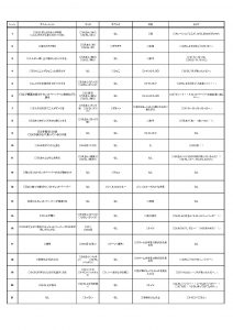 エコロンPMアニメ進行表2017＿完成_ページ_1